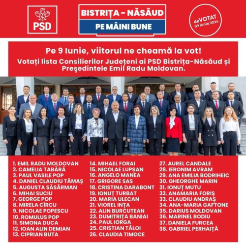 PSD anunță candidați pentru Consiliul Județean Bistrița-Năsăud