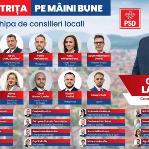 PSD propune candidații pentru Consiliul Local Bistrița: Primarul PSD de la Bistrița, Gabriel Lazany, numărul 1 pe listă, alături de echipa sa pentru CL: Florentina-Ștefania Stere, Darius-Emilian Ilieșiu, Adrian-Ioan Vaida, Mihaela-Ioana Albu, Daniel Adumitrăchioaiei, Dumitru-Alexandru Bria, Simona Găluț, Radu-Claudiu Elisei, Andrei Pântea, David-Edward Irimieș-Buia, Andra-Elisabeta Bolboacă, Dumitru Costea, Daria-Maria Stoleru, Andrei-Teodor Brătfălean, Amalia-Carmen Mănăstire, Cos